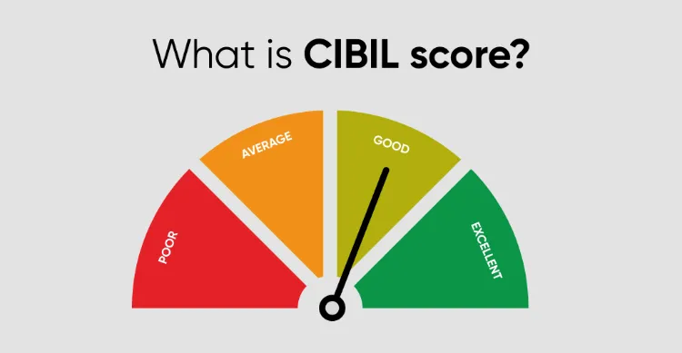 Boost CIBIL Score: Ultimate Guide to Credit Score (2024)